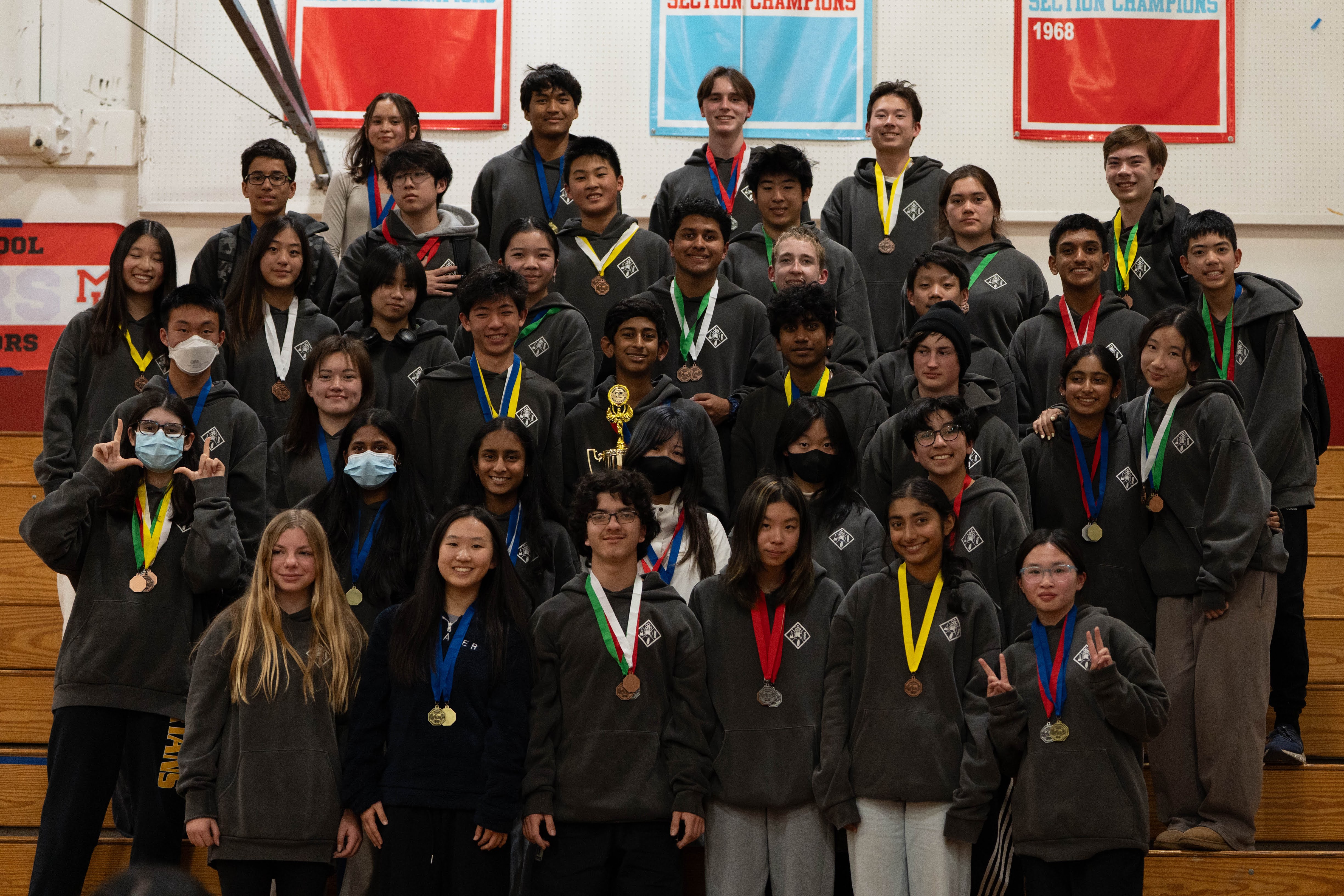 2025 Mira Loma Invitational