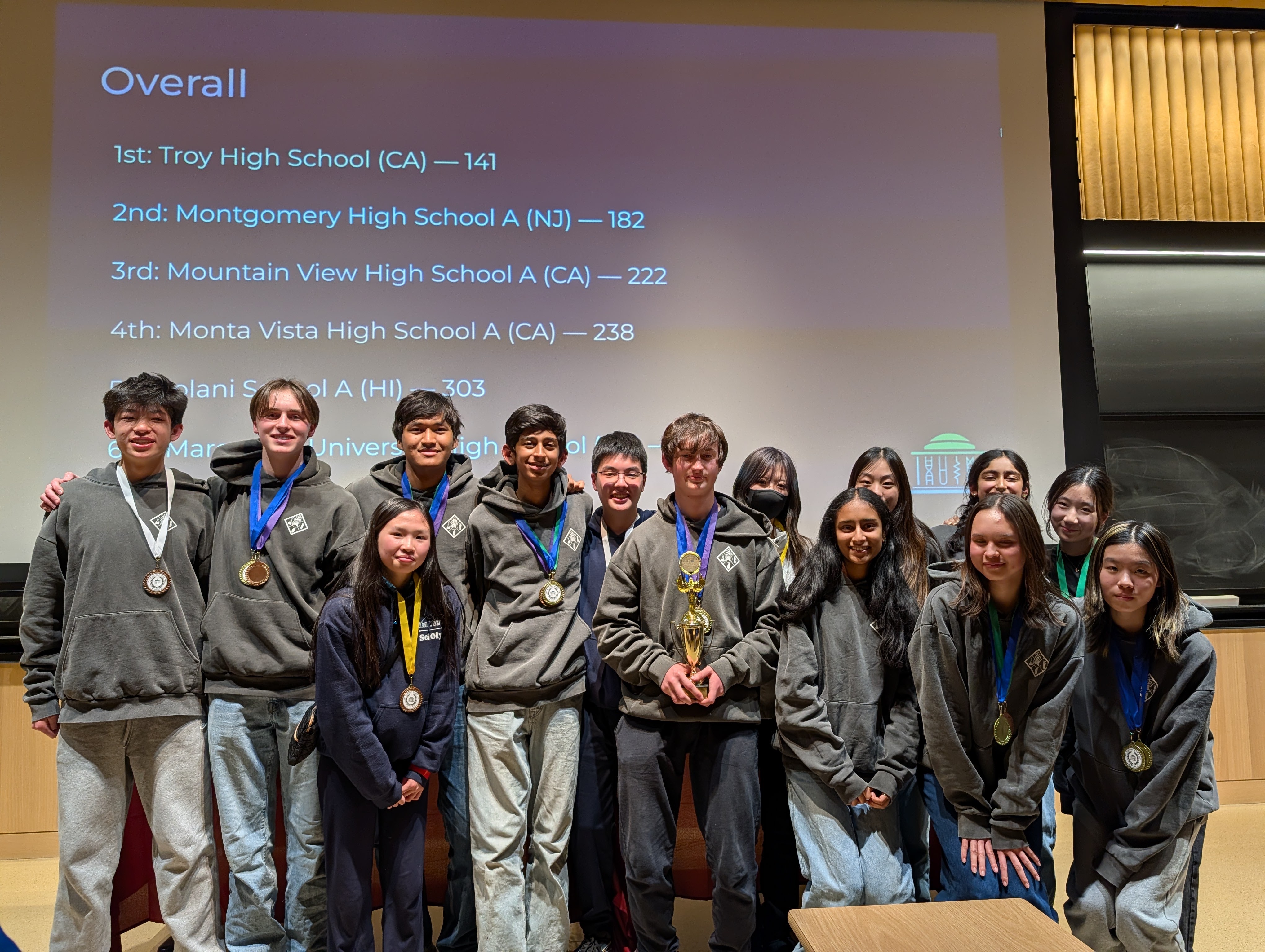 2026 MIT Invitational